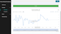 develop custom web applications with flask python