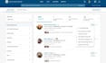 do targeted b2b lead generation from linkedin