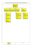 do planning in primavera p6 and scheduling