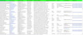 do email list, lead magnet, data collection,  web research