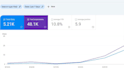be your wordpress on page seo expert