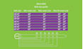 design size chart for your brand