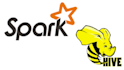 create optimized hive big data etl jobs