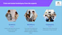 create modern and professional powerpoints presentation