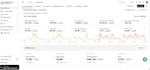 do tik tok shop, tik tok shop affiliate and tiktok shop ads