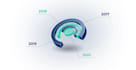 create animation of 3d