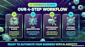 build ai chatbot, voice agent and automation for business