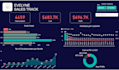 help and make your power bi dashboards