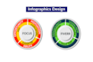 create infographics design , flowchart , pie chart , diagram