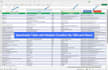 do excel consolidate, custom format, power query