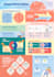 design an infographic with flat illustrations