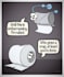 draw a unique cartoon illustration for your brand