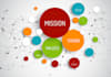 write a cutting edge mission and vision statement