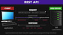 integrate rest, json, XML, and soap apis in PHP, laravel, and codeigniter