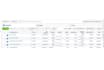 be your facebook ads campaign manager