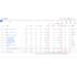 setup google ads adwords PPC campaign from scratch