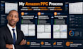 amazon PPC campaign management and optimization