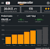 be your amazon japan virtual assistant fba