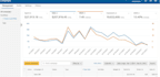 be your amazon fba virtual assistant