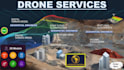 process drone photos for 3d models, point clouds and orthomosaics in pix4d
