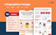 design canva infographic, flowchart and roadmap within 24 hours
