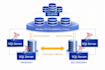 be professional dba, database developer, optimization, backup recovery, upgrades