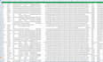 do bulk email list,contact list, email finder, b2b