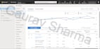 setup and manage bing ads campaign