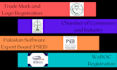 register company in pakistan under secp