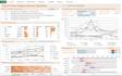 create and design a dynamic and automated excel dashboard
