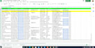 do best targeted b2b lead generation and  linkedin lead generation