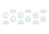 modern minimalist mind map, concept map, work flow design