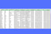 high quality targeted b2b lead generation and linkedin leads