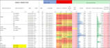 do your hotel revenue management consultation