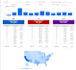 build a professional google looker studio dashboard