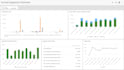 optimize your youtube video SEO with top titles, descriptions, and tags