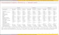 create beamer presentation using latex