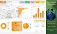 develop vlookup in excel, any conditional formatting and customized dashboard