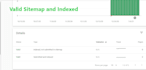 fix google index, search console, sitemap, analytics error