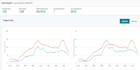 be your amazon seller account virtual assistant