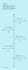 design anything using canva editable