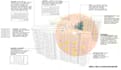create architectural concept diagrams