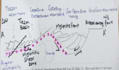 do any geological, geophysical task perfectly
