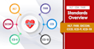 etl developer, hl7 interfaces, mirth connect, talend jobs for data integrations