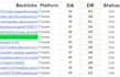 provide forum backlinks by posting in niche relevant threads