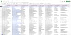 do data entry VA, copy paste, email collection, web research, lead generation