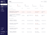 design and build saas interfaces with figma and angular