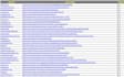 do manual local citations for local SEO and gmb ranking