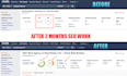 increase your majestic trust flow tf upto 35 plus, high authority backlinks