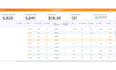 be your expert amazon virtual assistant, amazon account manager